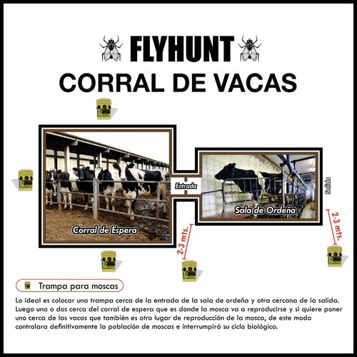 Cebo Atrayente Fly Hunt Moscas Trampa Cubeta 1.5lt 2 Piezas