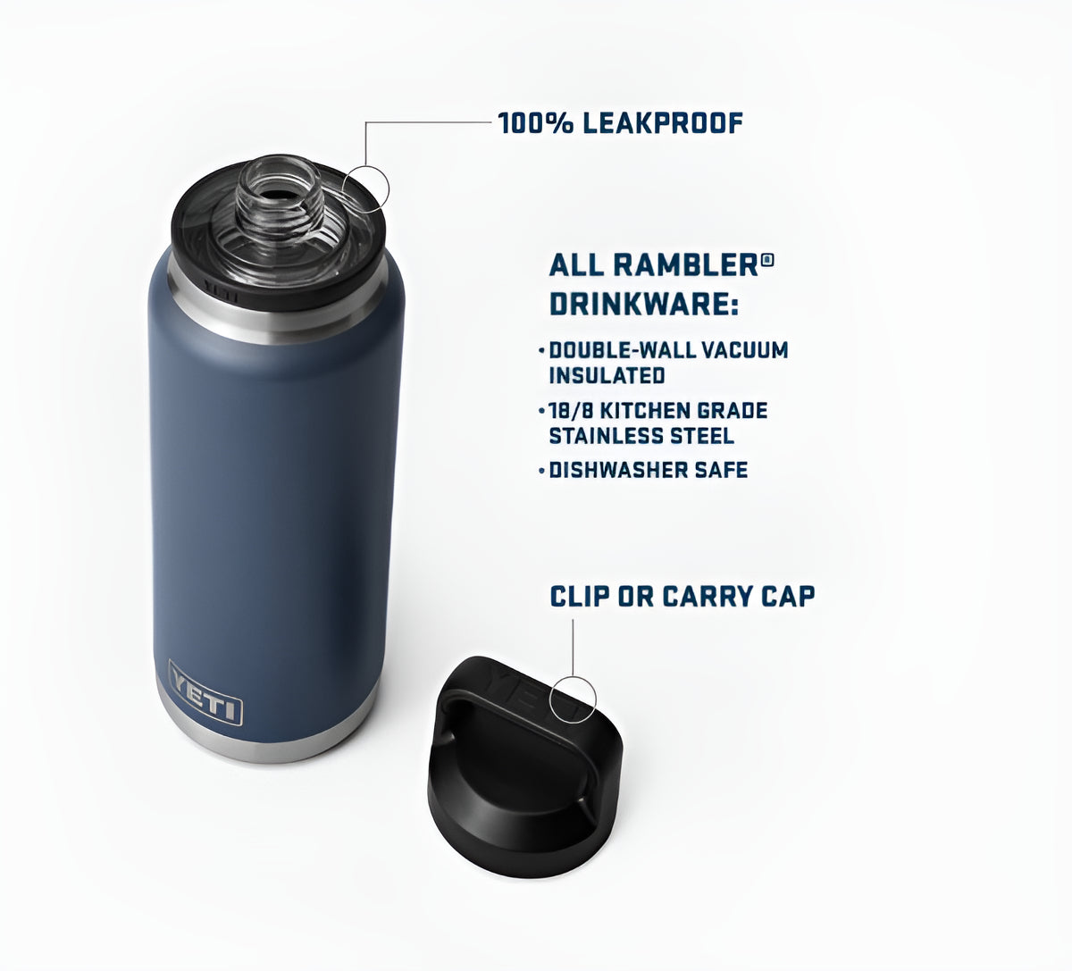 Termo Yeti 100% Original Bottle 36 Oz Tapa Chug Cap White 1l