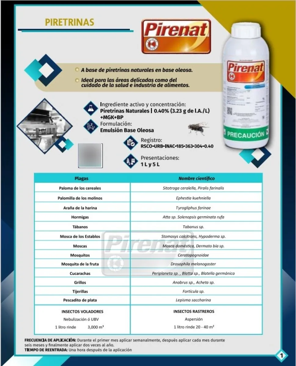 Pirenat 1L