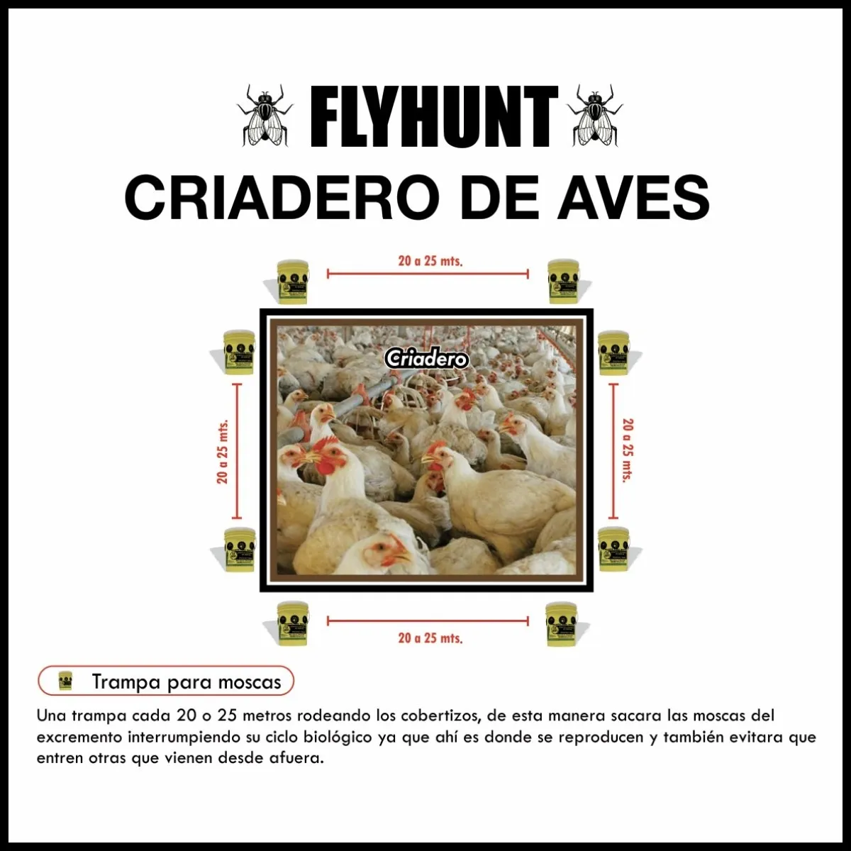 Cebo Atrayente para Moscas 1.5lts 2pzas